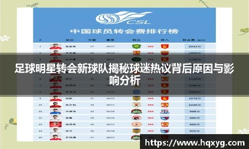 足球明星转会新球队揭秘球迷热议背后原因与影响分析