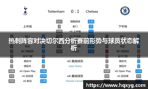 热刺阵容对决切尔西分析赛前形势与球员状态解析